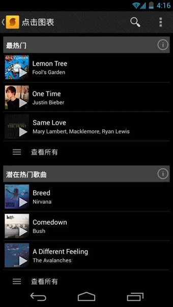 猎曲奇兵图4