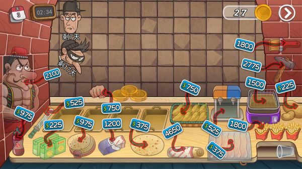 Shawarma legend图2