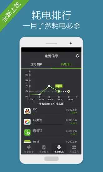 省电大师 (2)