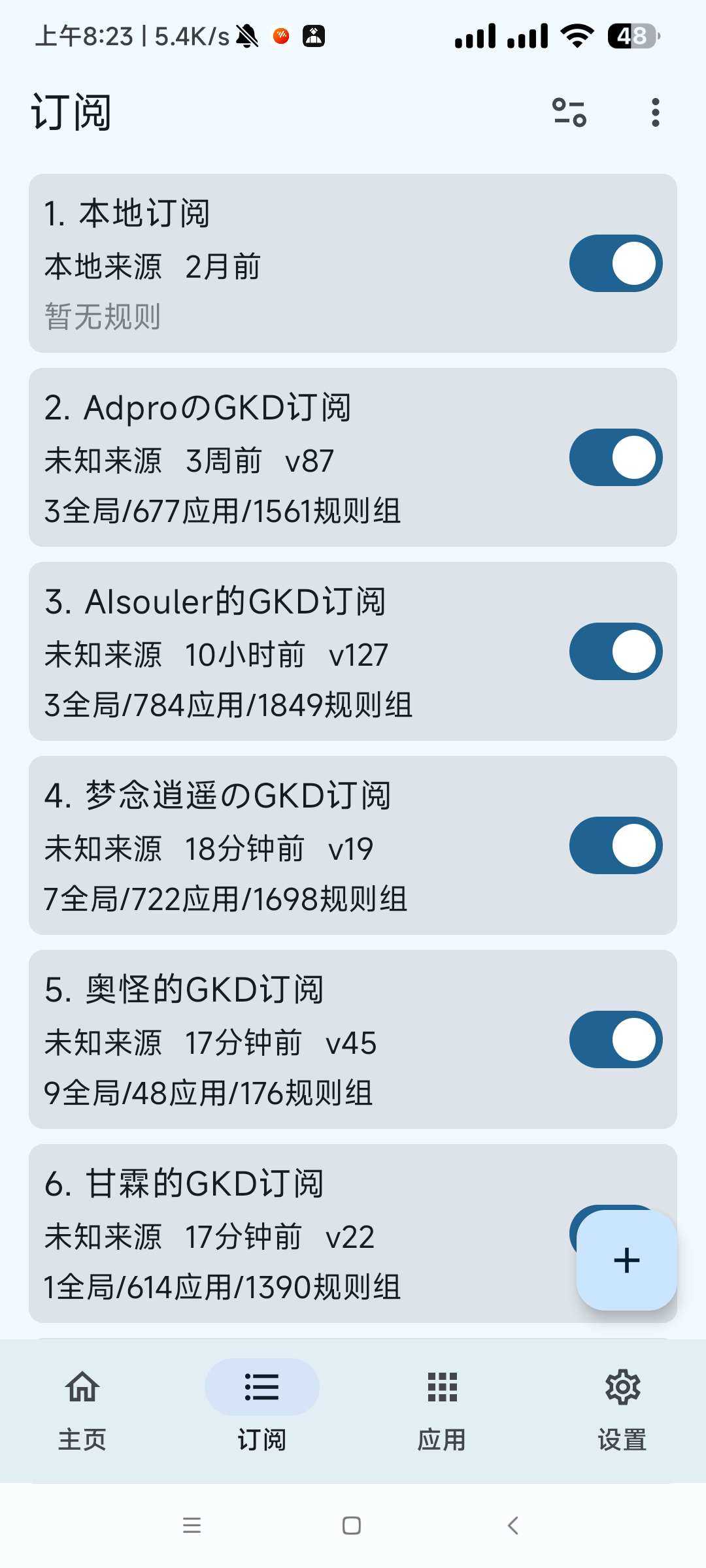 GKD正式版图3