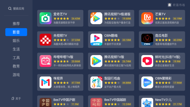 欢喜市场 图2