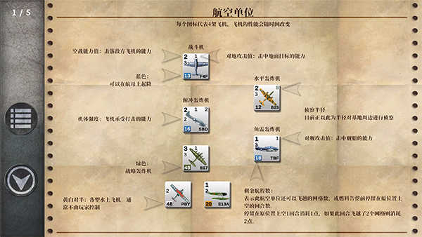 航母对决(1)
