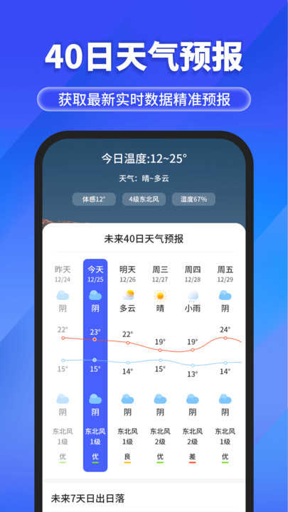快报天气预报 (1)