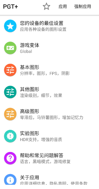 PGT Plus 图1