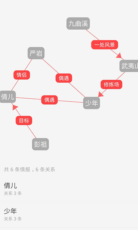 云上写作手机版图1