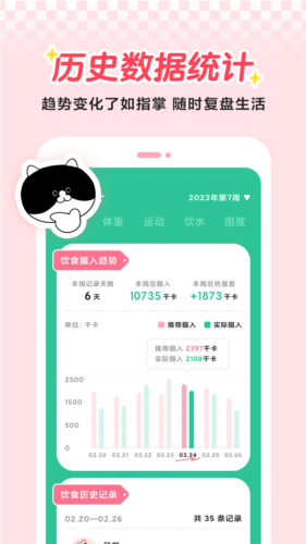 喵轻(5)