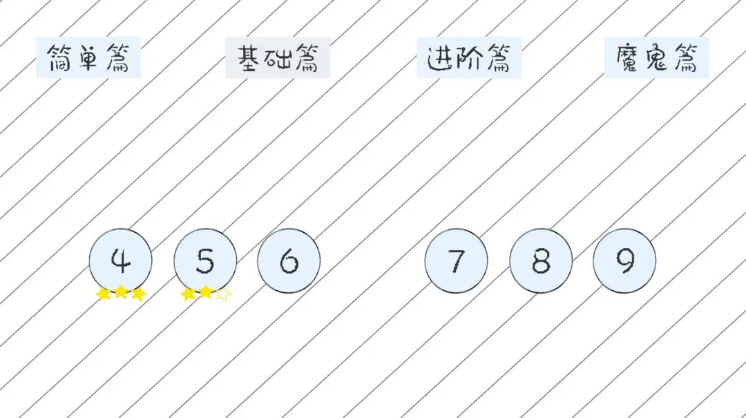 送小女孩回家游戏截图3