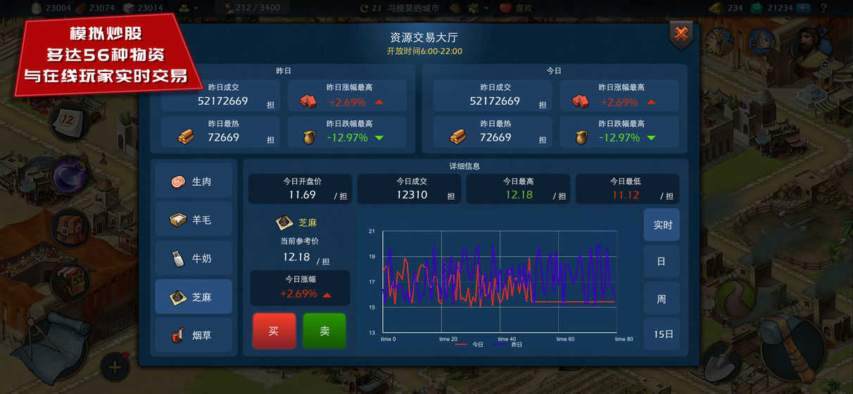 模拟帝国SimEmpire游戏无广告版图3