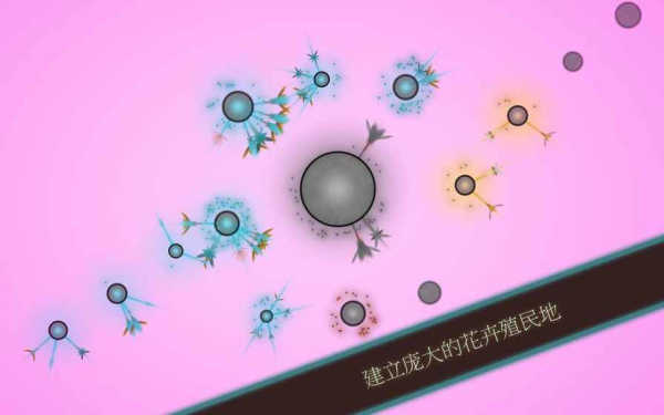 真菌世界EufloriaHDDemo官方版图3