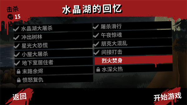 十三号星期五杀手图2