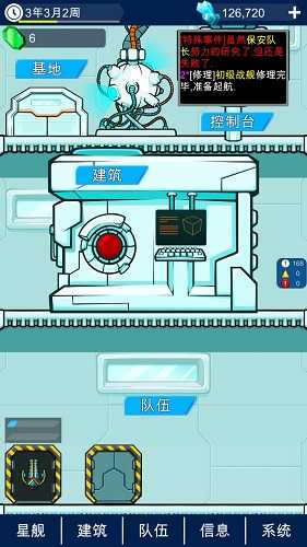 星际老板(Star Boss)图3