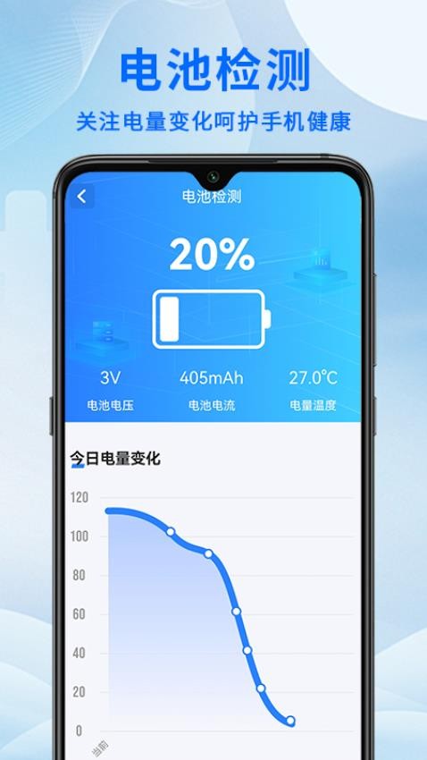 评测大师直装版图2