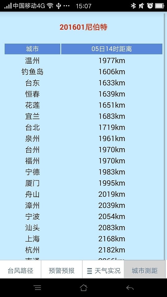 温州台风网本最新免费版图3