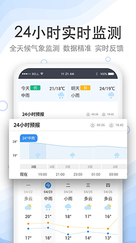 实况天气预报App图1