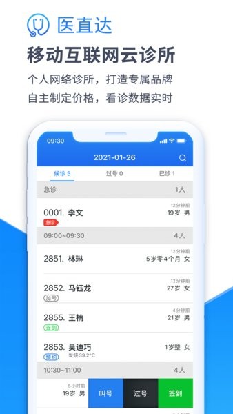 医直达图2