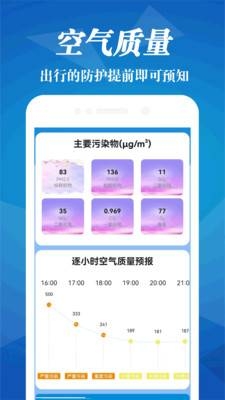 气象雷达安装最新版