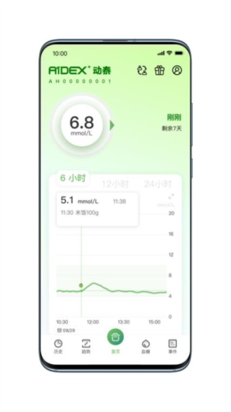 微泰动态血糖仪