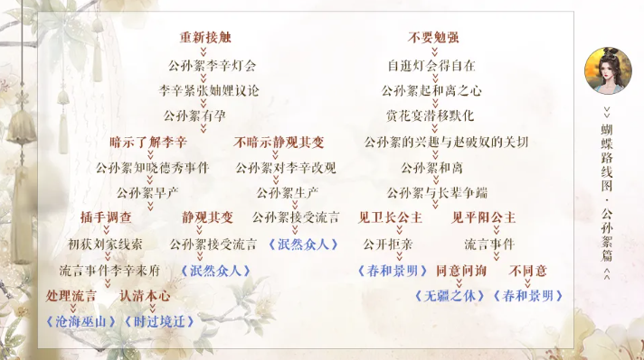 战神夫人安卓官方版图1