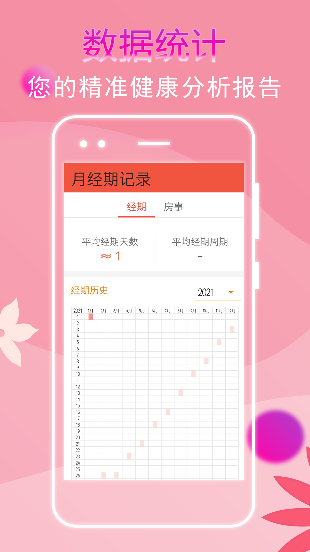 大姨妈记录图4