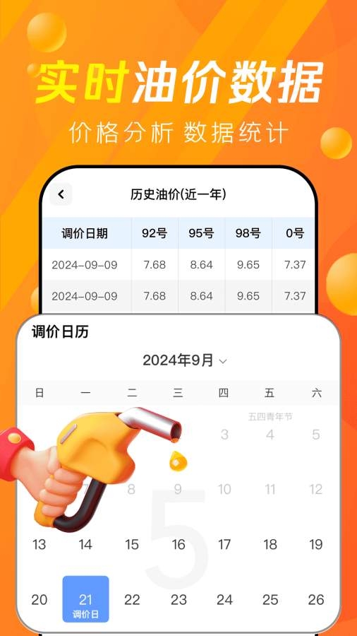 今日油价查询 