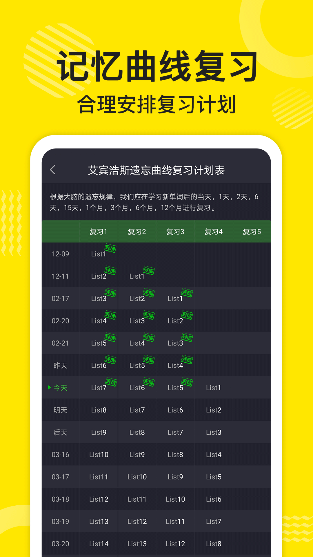 傻瓜英语 图1