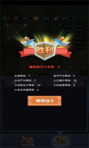 你家没了七国争霸(1)