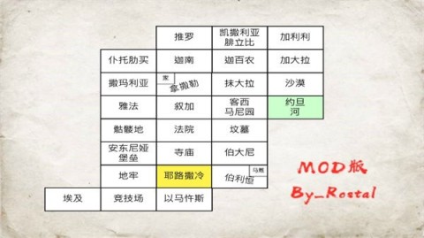 你的圣约(1)