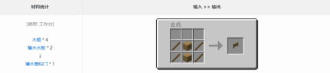我的世界MITE打破一切无广告版图1
