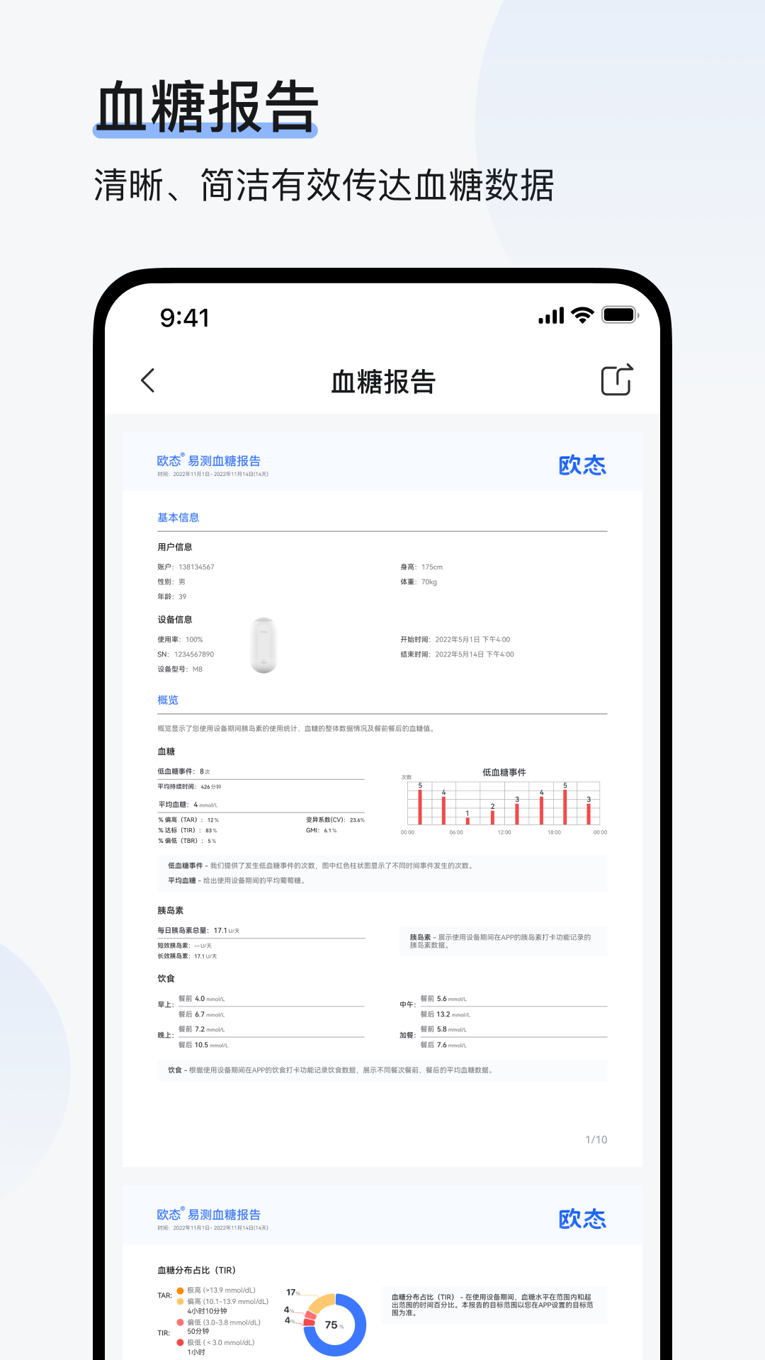 欧态健康 图3