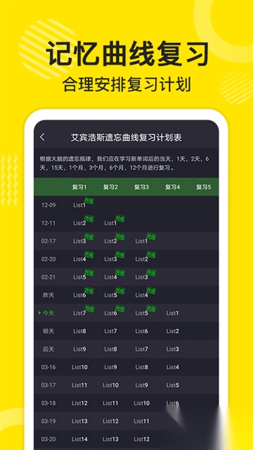 傻瓜英语图2