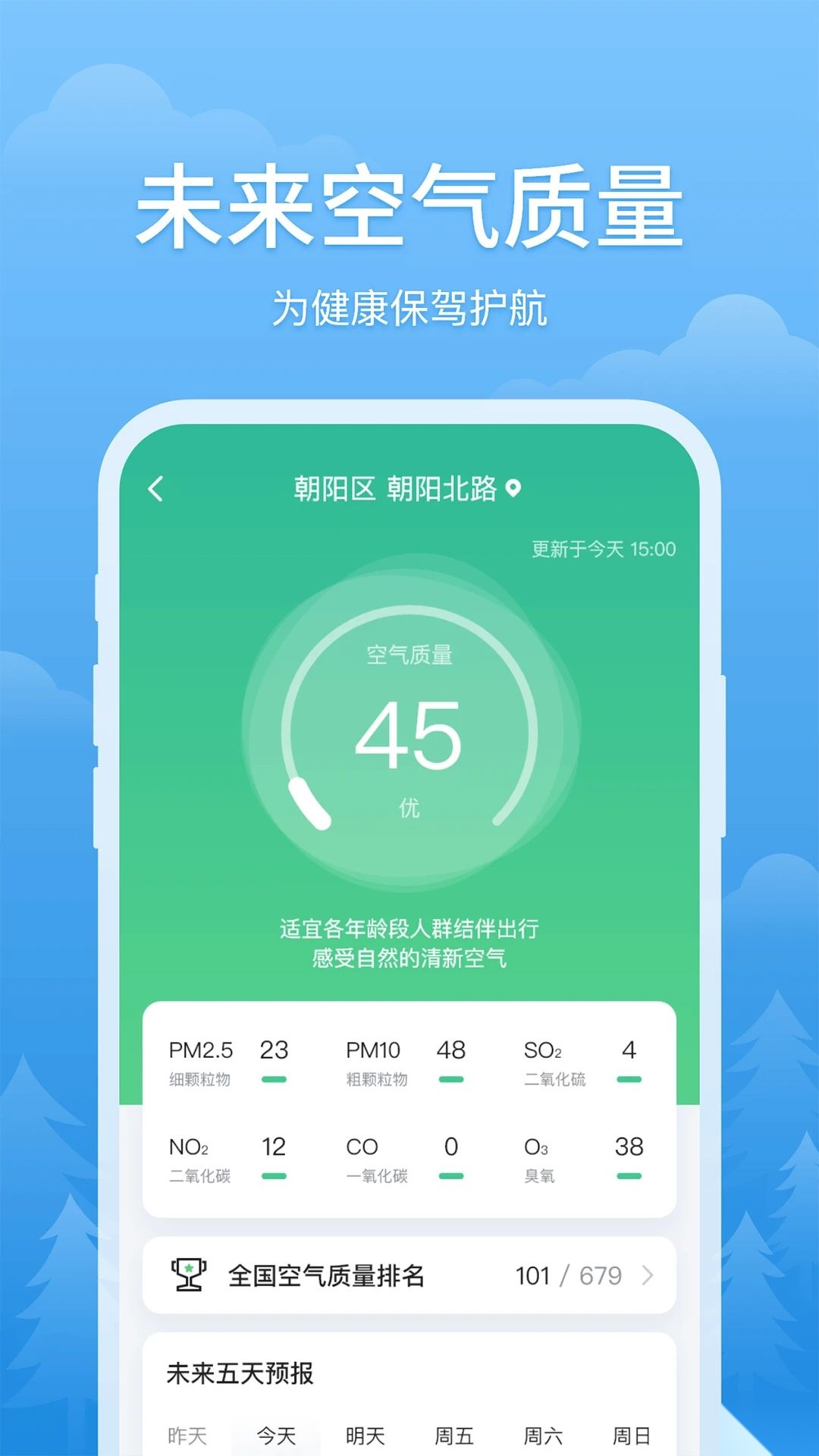 简单天气图1