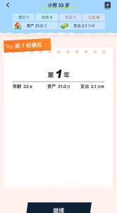 提前退休模拟器安卓官方版图3
