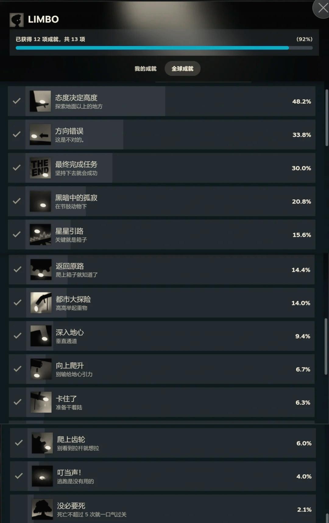 地狱边境正版