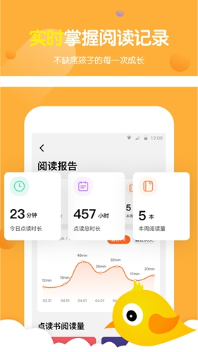 小彼恩图2