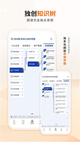 资管云图3