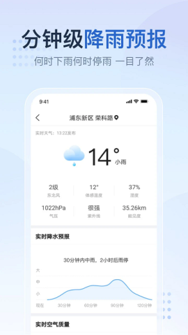 天气预报气象报(1)