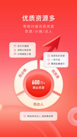 有赞微商城安卓版(1)