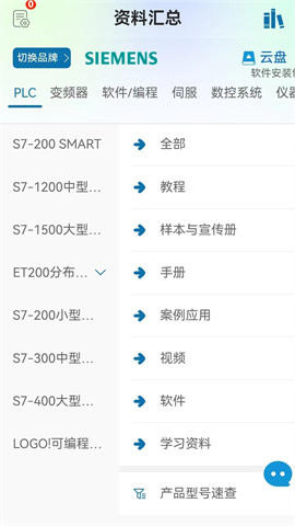 工控技术平台图2