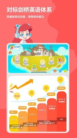 abc快乐英语星球图2