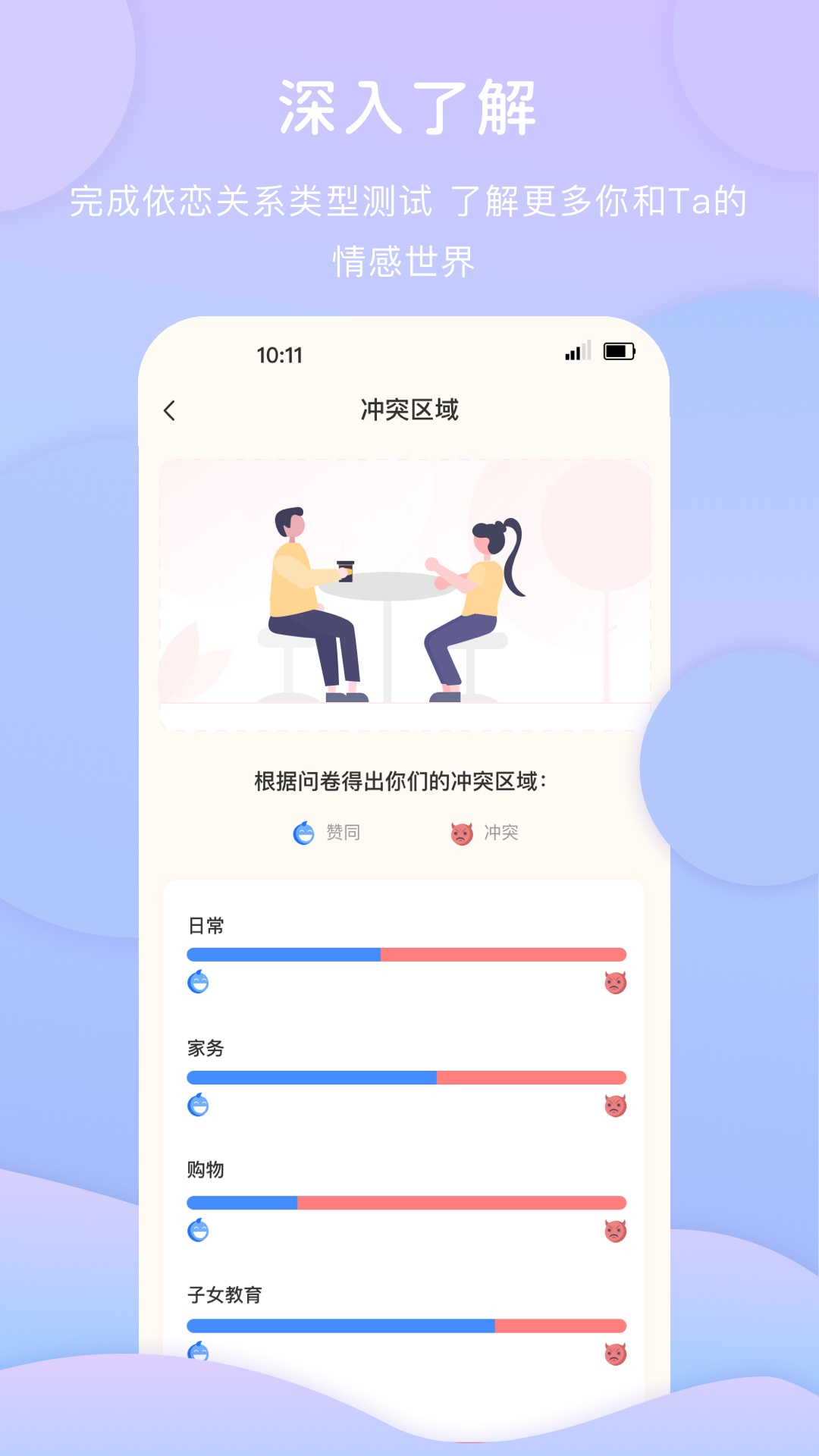 亲密情感图3