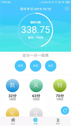 达美嘉成绩查询