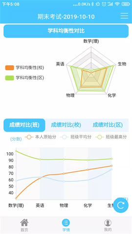 达美嘉成绩查询