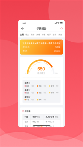 七天学堂查成绩图3