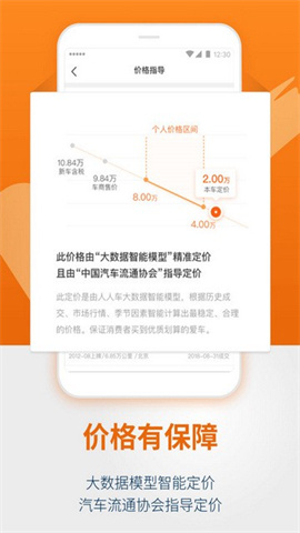 人人车二手车直卖网图3