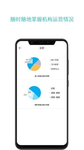 云龄社区手机正版图2