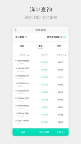 电信流流顺图2