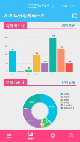 汽车用车宝(2)