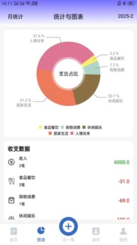 记账羊图2