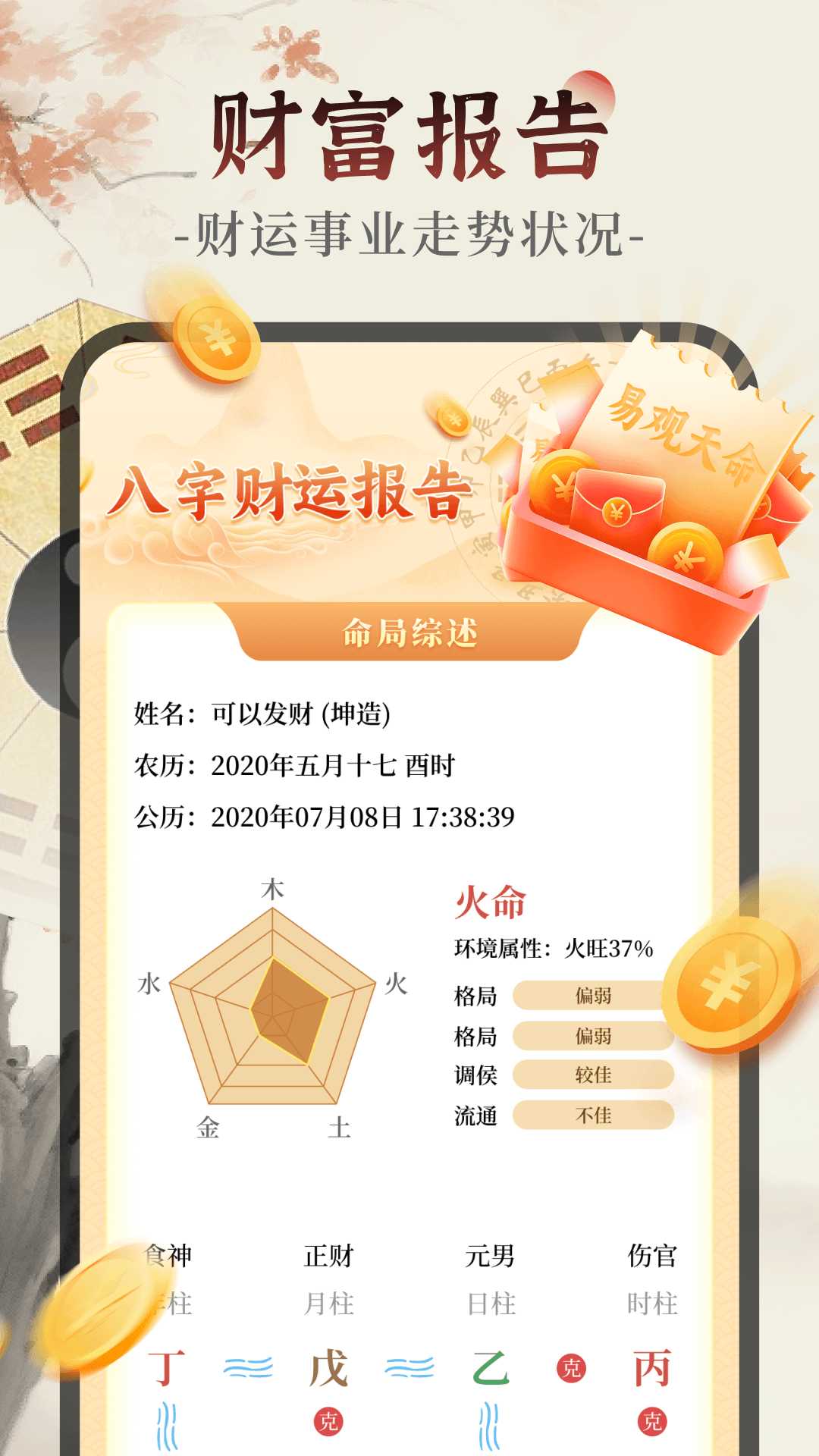 易观天命图2