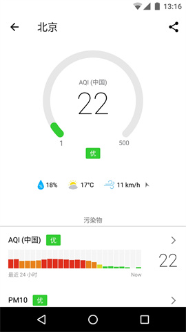 在意空气图1